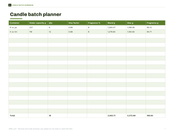 Preview of Printable Candle Batch and Cost Workbook
